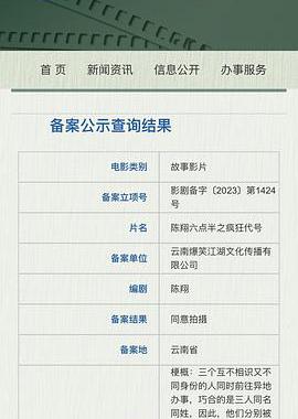 陈翔六点半之疯狂代号